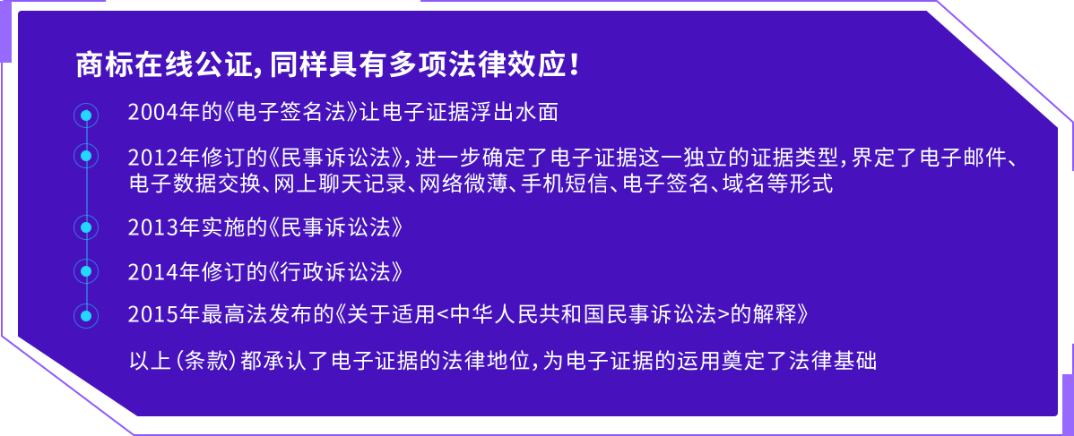 商標在線公證,同樣具有多項法律效應(yīng)!